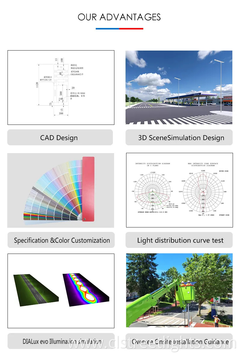 High Quality Automatic All in Two Solar LED Street Light Road Light